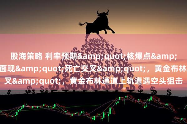 股海策略 利率预期"核爆点"临近：美元技术面现"死亡交叉"，黄金布林通道上轨遭遇空头狙击